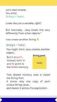 Same String… Same Memory| String in java 😳 #coding #java #programming #silentBackendCoder