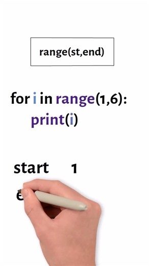 مع start و stop في range() تقدر تتحكم في بداية ونهاية التكرار بسهولة 🚀 #Python #Range #PythonTips