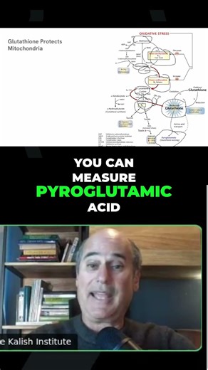 Lab Tests Reveal Hidden Toxins: Your Body's Secrets Unlocked! #shorts