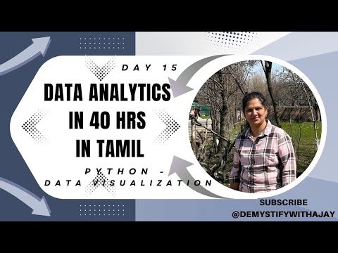 Day_15 | Data Analytics in 40 Hrs (Tamil) | Python - Data visualization #Demystify with Ajay