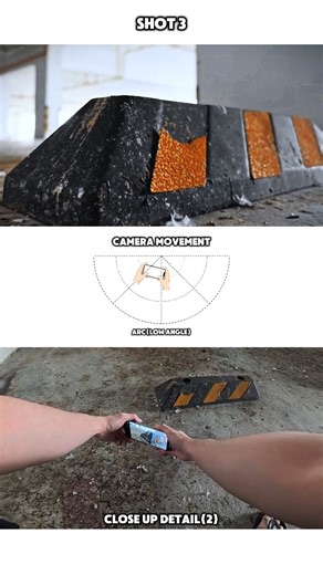 SPRINGLEEEEE on Instagram: "PART 23: PARKING CURB making everything cinematic #cameramovement #videotutorial #phonevideography #howtoshoot #videomove"