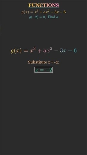 Find the value of a | g(x)=x³+ax²−3x−6, g(−2)=0 | Animated Math