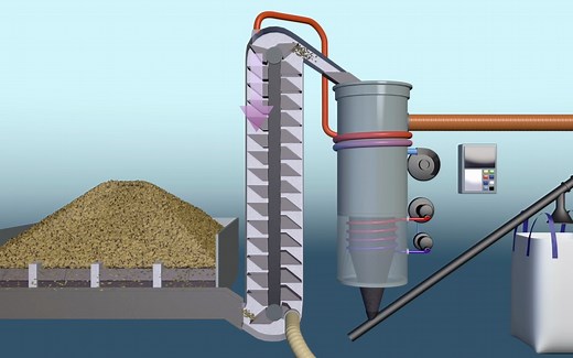 生物质热解|Biomass pyrolysis process