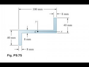 Determine the moments of inertia and the product of inertia of the area of Prob. 9.75 with respect t