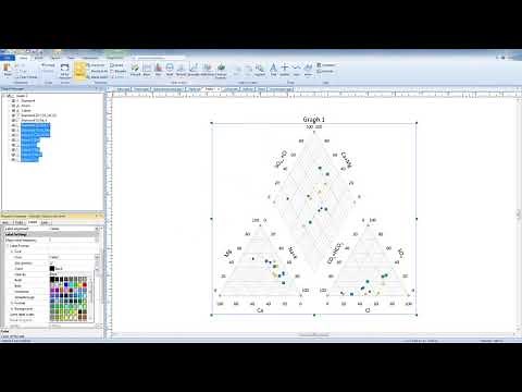 Grapher Webinar: Visualize Water Quality Data in Grapher
