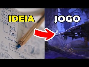 COMO TRANSFORMAR IDEIAS EM JOGOS