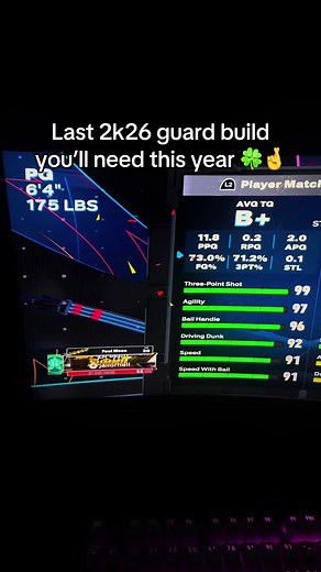 Best 2K26 Guard Build Guide: Last Guard You'll Need