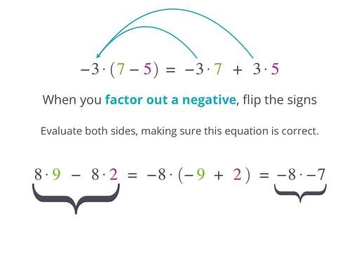 Algebra: Factoring out negatives - School Yourself