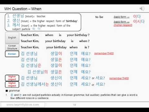 Learn Korean - Lesson 5 (Interrogative Sentences)