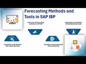 SAP IBP Training Material 📘 | SAP IBP Training 📈 | SAP IBP Tutorial 🎥