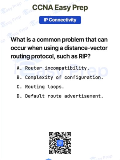 The TRUTH about network walls! Sloppy config in distance-vector routing protocols like RIP creates endless routing loops, trapping data. Understand this critical network problem NOW! #RoutingLoops #NetworkTroubleshooting #TechEducation #ccnaeasyprep
