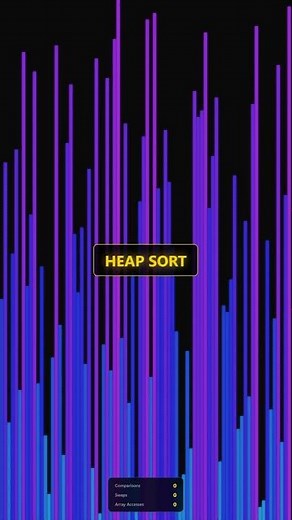 3 Sorting Algorithms Visualized | Quick, Merge & Heap Sort