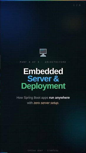 Spring Boot Architecture Part 3 – Embedded Server and Deployment #shorts