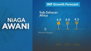 IMF upgrades global growth forecast for 2025 amid tariff and policy shifts