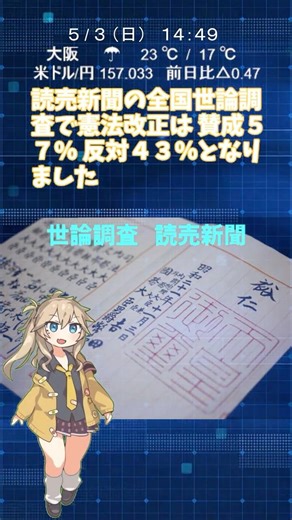 『憲法改正』 世論調査 読売新聞