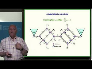 The water supply problem