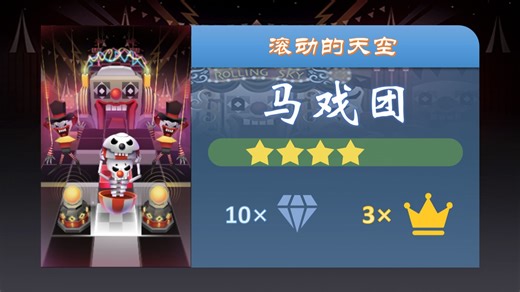 『滚动的天空』Lv.42-马戏团：怪奇马戏团的帷幕后藏着颠倒的梦境。