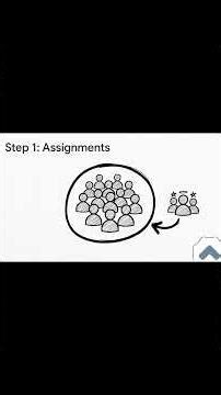 Kill Legacy Auth — Here’s Why