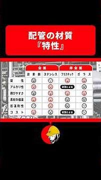 1分でわかる配管 #4 | 配管の材質（特性）