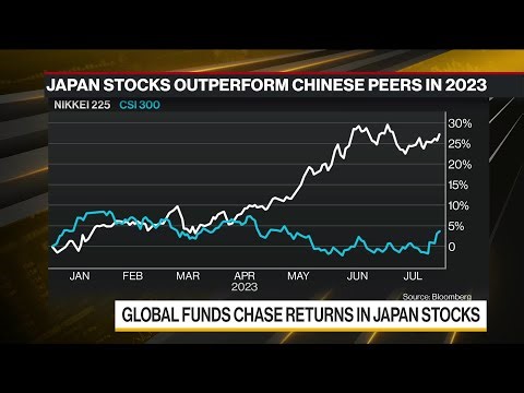 China Loses Out as Global Funds Buy Japan Stocks