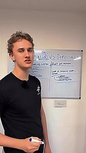 Sharia vs democracy #islam #democracy #america #dawah #muslim | Dawah pulse