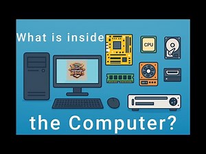 Inside the Computer – Class 4 | Computer Worksheet
