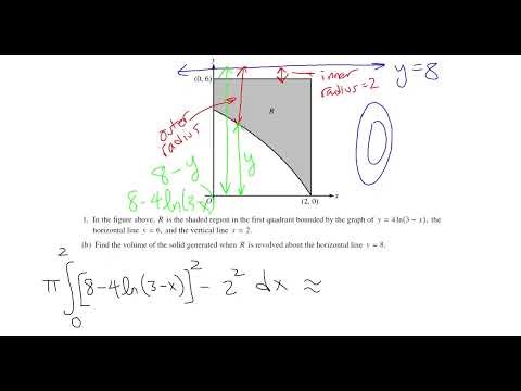 2010 Form B AP Calculus AB FRQ #1 - Area and Volume