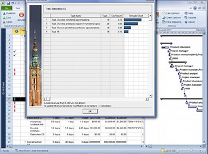 Project Risk Analysis with Microsoft Project