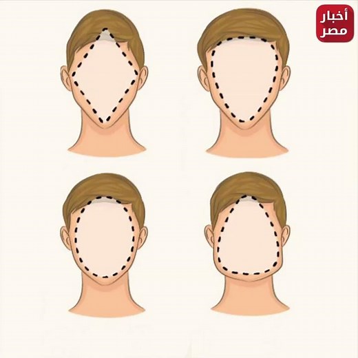 #shorts كيف تختار النظارة الشمسية المناسبة لشكل وجهك في 30 ثانية ؟