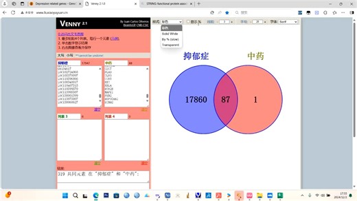 运用Cytoscape筛选出分子对接的受体及PPI网络的优化