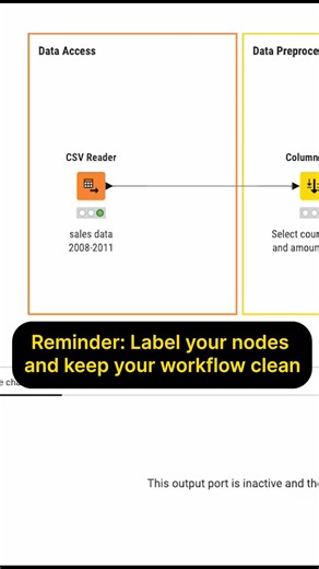 Spring Cleaning Your Workflows: Easy Tips for Organization