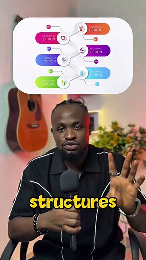 This how to make your presentations stand out Wondershare edrawmax does it easy #tiktok #ai #wondershare #visual #aitools