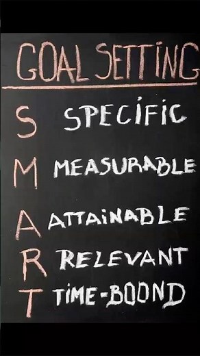 Setting SMART Goals in Medical Affairs | A Full Guide with Practical Examples (8 Jan)