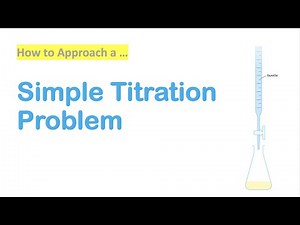 How to solve a titration problem (M1V1=M2V2)