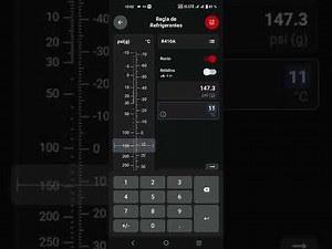 Presión del Refrigerante R410A