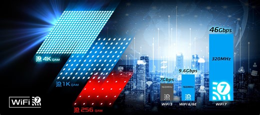 ASRock NEW AMD X870 SERIES MOTHERBOARDS | Newegg.com