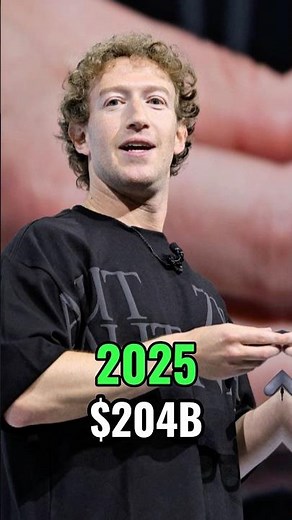 Evolution of Mark Zuckerberg 1989-2025 😱 #billionaires #usa #evolution #shorts