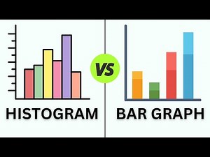 Histogram and Bar Graph | Understanding the Difference