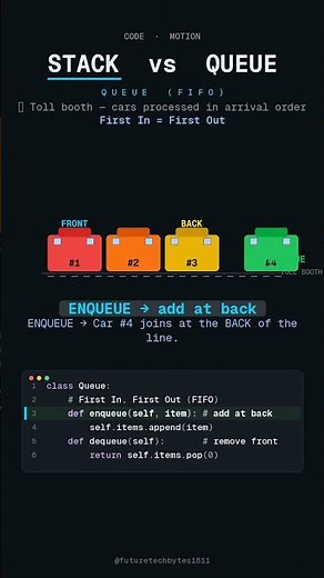 Stack vs Queue - Data Structures & Algorithms