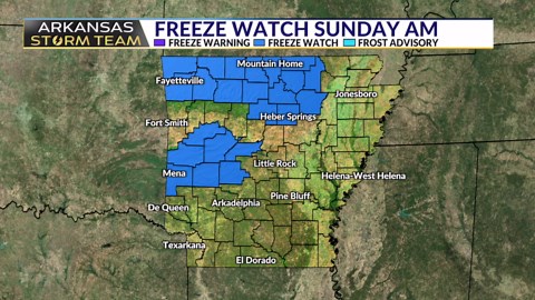 Freeze Watch Expanded