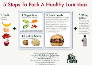 5 Steps To Pack A Healthy Lunchbox - The Root Cause