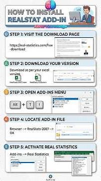 Excel FREE Add-in You Must Try! 🚀 Install Real Statistics (RealStat) in 1 Minute #shorts