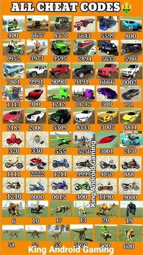 Indian bike ka new cheat code aa gya hai jaldi se like and subscribe karo