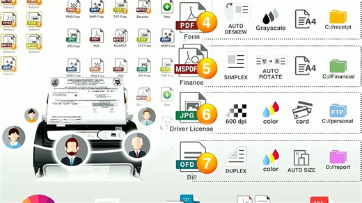 Plustek PS186 Review: Fast 50-Page Auto Document Scanner for Windows