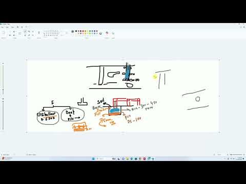 How to Create Footing Layout In Autocad