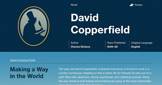 David Copperfield Chapters 13 15 Summary | Course Hero
