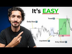 Copy This 4 step SMC Trading Strategy (Proven profitable)