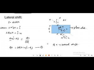 Lateral Shift in Refraction | Class 12 Ray Optics | Derivation, Formula & Numerical Tricks