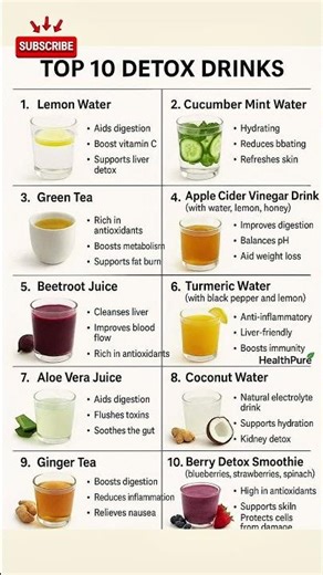 "Top 10 Detox Drinks You NEED To Try (Boost Energy + Burn Fat Naturally!)"