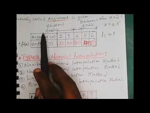Interpolation in Numerical Methods || Newtons forward, Backward, Lagrange and Binomial interpolation